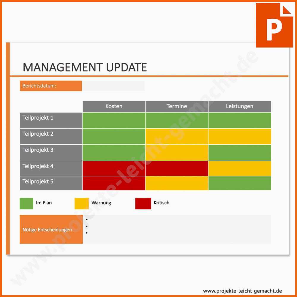 43 Fantastisch Risikoanalyse Projektmanagement Vorlage Kostenlos Vorlagen