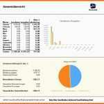 Allerbeste 15 Buchhaltung Mit Excel Vorlage Vorlagen123 Vorlagen123