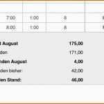 Allerbeste Arbeitszeit Excel Vorlage Best Numbers Vorlage