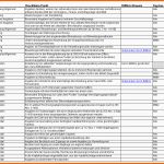 Allerbeste Checkliste Zu Anhangangaben Excel Vorlagen Shop