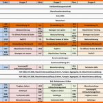 Allerbeste Dienstplan – Feuerwehr Bönningstedt