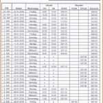 Allerbeste Einzigartiges Stundenzettel Vorlage Kostenlos Pdf