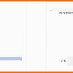 Allerbeste Excel Vorlage Für Abc Analyse