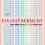 Allerbeste Finanzen Im Griff Mit Dem Haushaltsbuch