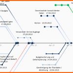 Allerbeste Fishbone Excel Template