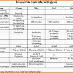 Allerbeste Gallery Of Marketingplan Erstellen Excel Vorlage Zum