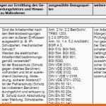 Allerbeste Gefährdungsbeurteilung Excel Vorlage – De Excel