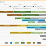 Allerbeste Inspirational Agile Product Roadmap Template Excel