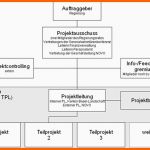 Allerbeste Kanton Basel Landschaft Vorlage An Den Landrat Bl Erp