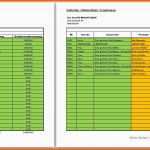 Allerbeste Nebenkostenabrechnung Mieter Vorlage Excel – De Excel