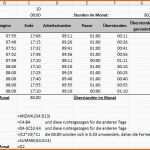 Allerbeste Preiskalkulation Excel Vorlage Kostenlos Excel Vorlage