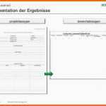 Allerbeste Projektstatusbericht Vorlage Ppt Elegant atemberaubend