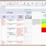 Allerbeste Risikoanalyse Vorlage Excel – De Excel