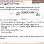 Allerbeste Seminar Content Und Wissensmanagement Ppt Herunterladen