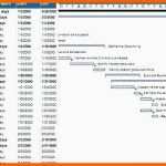 Allerbeste Template Prozessbeschreibung Vorlage Excel – ifa Rennes