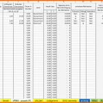 Am Beliebtesten Excel Vorlage Einnahmenüberschussrechnung EÜr 2015