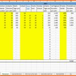 Am Beliebtesten Excel Vorlage Stundensatz Kalkulation