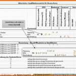 Am Beliebtesten Mitarbeiter Qualifikationsmatrix V3 Excel