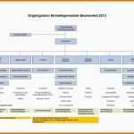 Am Beliebtesten organigramm Erstellen Vorlage Neu 11 organigramm Vorlage