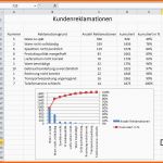 Am Beliebtesten Pareto Diagramm Excel Pareto Analyse