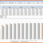 Am Beliebtesten Rs Controlling System Excel Vorlagen Shop