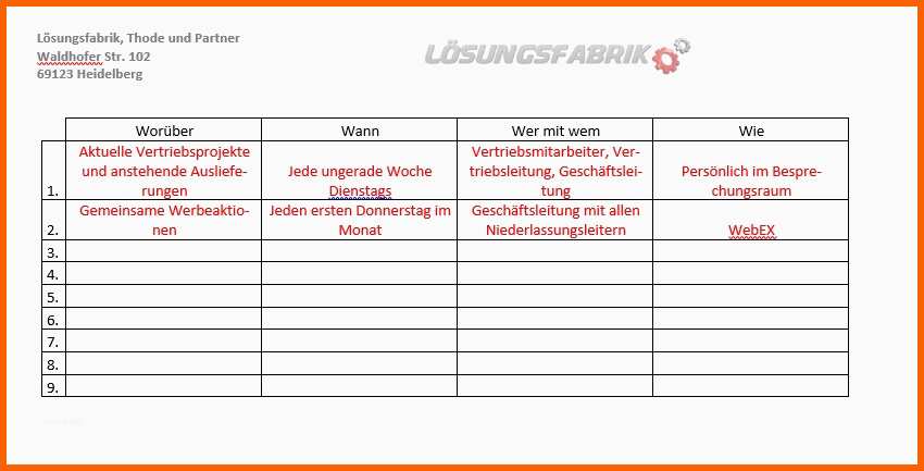 vorlage kommunikationsmatrix iso 9001 2015