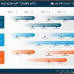 Am Beliebtesten Zeitstrahl Excel Vorlage Gantt Chart Template for A