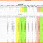 Angepasst 15 Vorlage Haushaltsbuch Excel