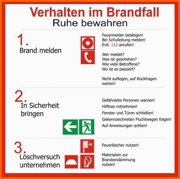 Überraschen Brandschutzordnung B Bild Shkwissen Haustechnikdialog ...