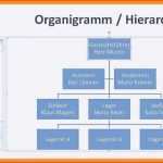 Angepasst Diagramm In Word Erstellen Neues organigramm Vorlage Word