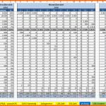 Angepasst Excel Vorlage EÜr 2016 Pierre Tunger