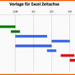 Angepasst Excel Zeitachse Mit Einer Vorlage Erstellen