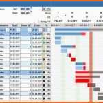 Angepasst Free Excel Gantt Chart Template