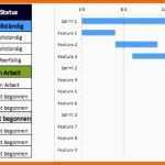 Angepasst Fuhrpark Excel Vorlage Probe Controlling Excel Vorlagen