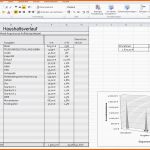 Angepasst Haushaltsplan Erstellen – Excel Vorlage Kostenlos