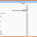 Angepasst Kostenlose Excel Bud Vorlagen Für Bud S Aller Art