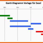 Angepasst Kostenlose Vorlage Für Gantt Diagramme In Excel