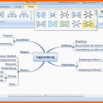 Angepasst Mindmap Erstellen