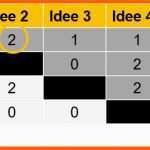 Angepasst Paarweiser Vergleich Excel Vorlage – De Excel