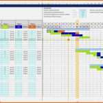 Angepasst Projektplan Vorlage Gut Groß Excel Projektplan Vorlage