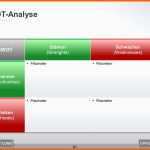 Angepasst Swot Analyse Im Projektmanagement Mit Powerpoint Vorlage