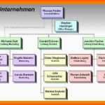 Atemberaubend 14 organigramm Vorlage soulmeetsworldorganigramm Erstellen