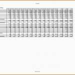 Atemberaubend 5 why Vorlage Excel Kostenlos – De Excel