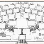 Atemberaubend Ahnentafel Vorlage Kostenlos Begriffe Genealogie Stammbaum