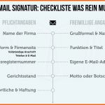 Atemberaubend E Mail Signatur Regeln Für Schlussbemerkung