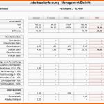 Atemberaubend Excel Arbeitszeit Jahreskalender Abwesenheiten