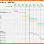 Atemberaubend Excel Bauzeitenplan Vorlage Papacfo