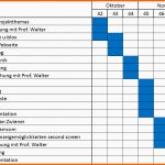 Atemberaubend Excel Gantt Vorlage – Gehen