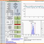 Atemberaubend Excel Histogramm Erstellen