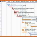 Atemberaubend Gantt Diagramm Vorlage Markteinf Hrung Eines Produkts